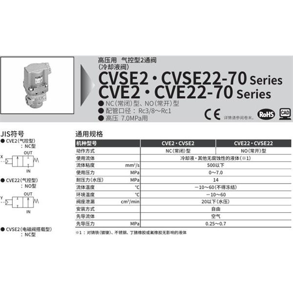 CKD喜開理氣控式2通閥（冷卻液閥）CVE22-25A-70-BB-R
