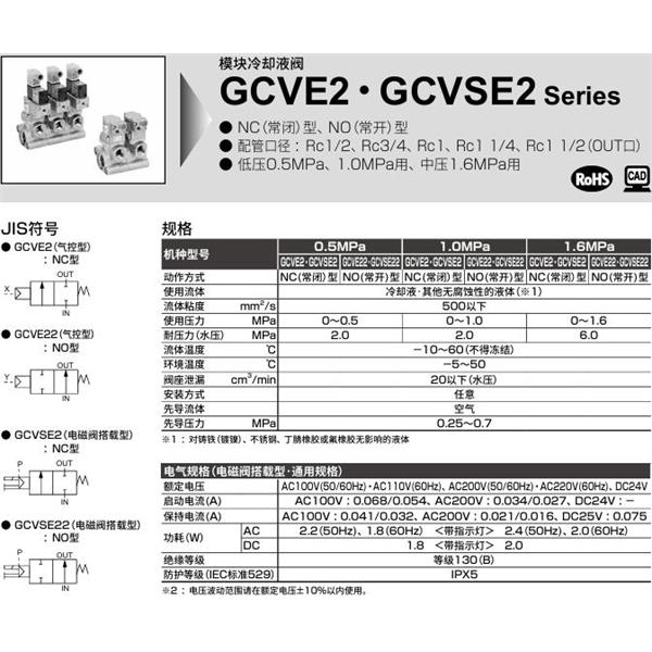 CKD喜開理氣控式2通閥（冷卻液閥)GCVSE2-B-40A-16-B2KB-3