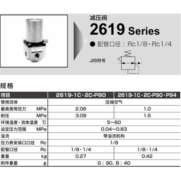 CKD喜開理凈化減壓閥2619-2C-B-P94