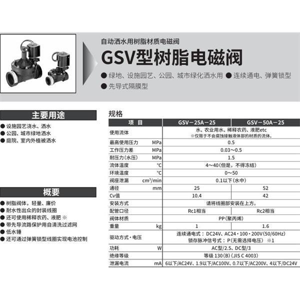 CKD喜開理自動(dòng)灑水用樹脂制電磁閥GSV-25A-25P-AC24V