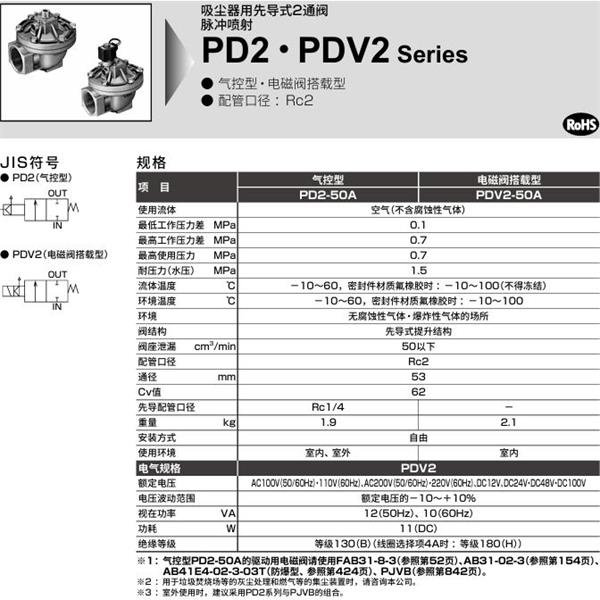 CKD喜開理脈沖噴射閥PDV2-50A-2E-AC200V