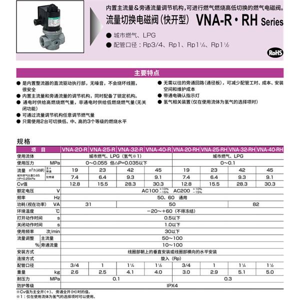 CKD喜開(kāi)理流量切換電磁閥（快開(kāi)型）VNA-40-RH-AC110V