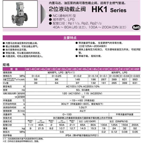 CKD喜開理液動2位置遮蔽閥HK1E-V200F-SZZ-AC100V