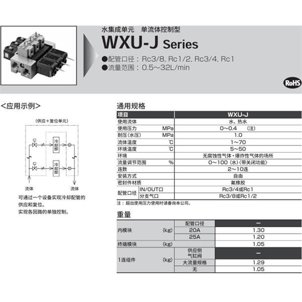 CKD喜開(kāi)理水集成單元WXU-J-2-L-20-B1-10-04-A1P0