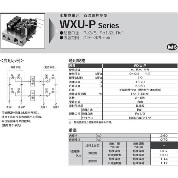 CKD喜開理水集成單元WXU-P-R-6-W-B22-O-15-32-N1