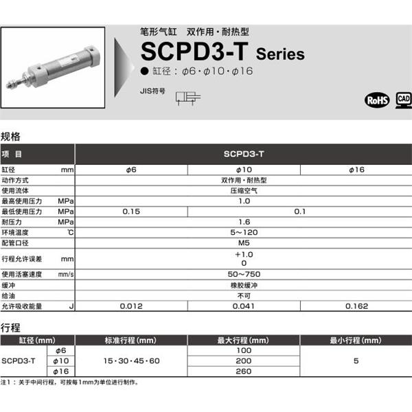 CKD喜開理筆形氣缸SCPD3-T-00-16-100-I