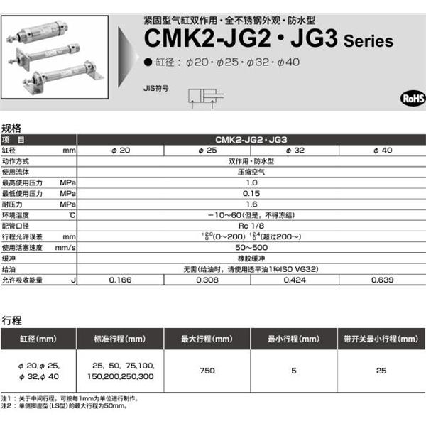 CKD喜開理緊固型氣缸CMK2-JG3-FA-40-50-I
